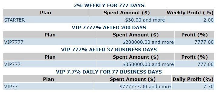 luxioprofit.com luxioprofit.com
