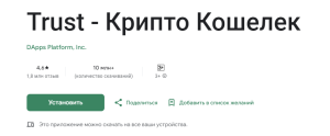 rating Google Play Market