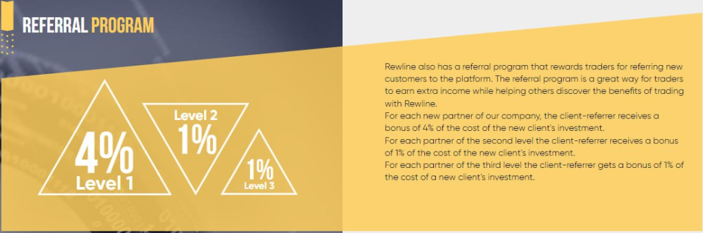 Реферальная программа rewline.io